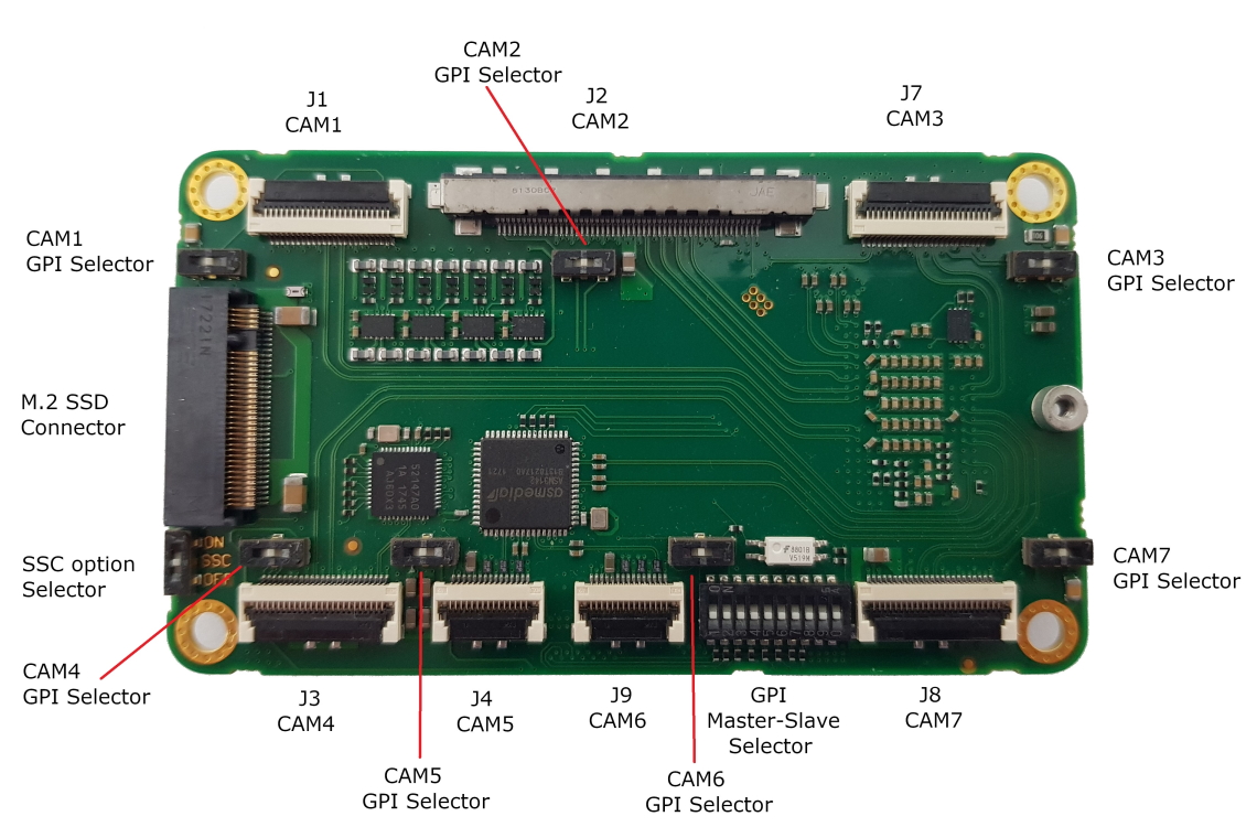 multi camera embedded carrier nvidia jetson tx2 board.jpg